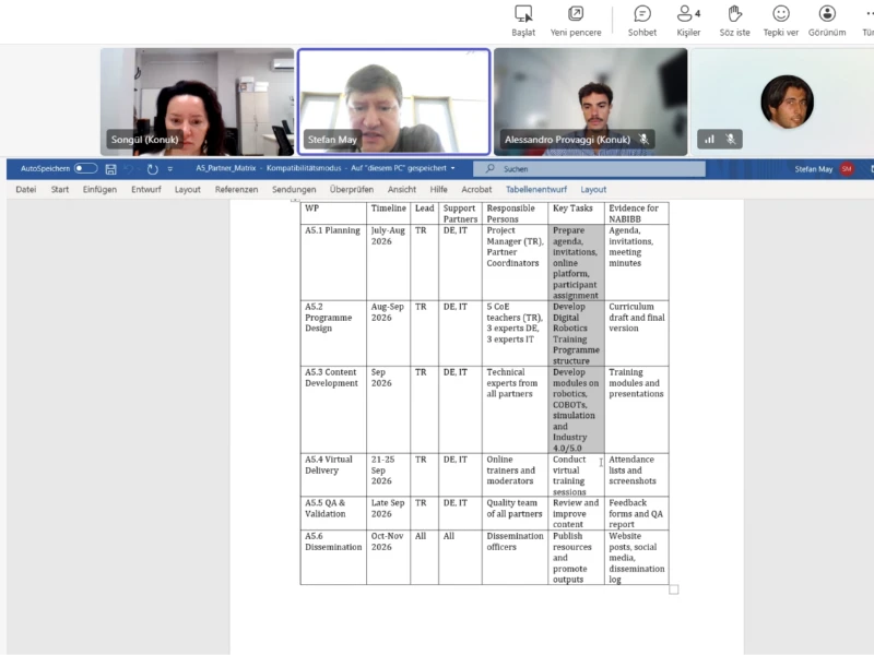 A5 - Digital Robotics Applications Training Program Meeting